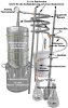 DESTILLIERMEISTER E25-12 Suprem deLúxe - all inclusive, 12 l Pflanzenvolumen (Bild für) DESTILLIERMEISTER E25-12 Suprem deLúxe - all inclusive, 12 l Pflanzenvolumen