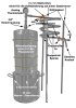 DESTILLIERMEISTER E25-12 Plus - 25 Liter Kessel (Bild für) DESTILLIERMEISTER E25-12 Plus - 25 Liter Kessel